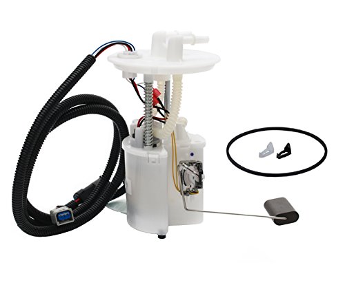 Topscope 1 278 Reviews Of 17 Products Reviewmeta Com