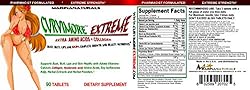 CURVIMORE Extreme The Most Advanced and Loaded