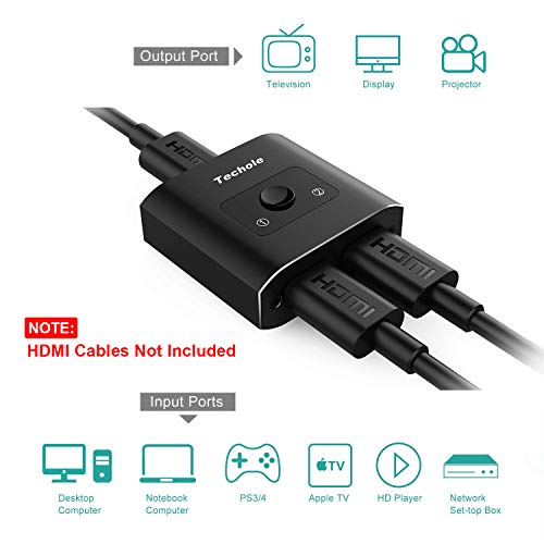 4 HDMI+Switch+4K+Splitter+Bi+Directional