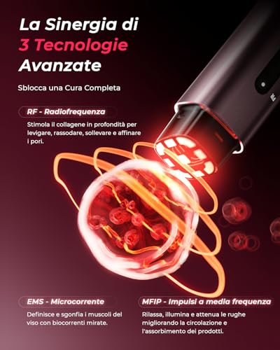 Professional Radiofrequency Face, Clinically Proven Effectiveness, Microcurrent Facial Massager, Anti-Wrinkle, Anti-Aging, Anti-Acne, Lifting and Firming for Face and Neck