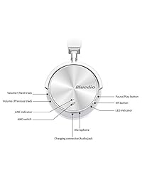 Bluedio T4 (turbina) cancelación de ruido auriculares active sobre la oreja, inalámbrico Bluetooth con micrófono, Blanco