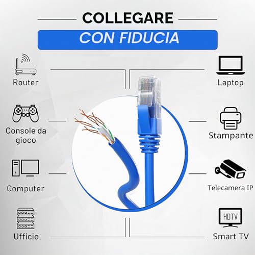 Mr. Tronic Cat 6 Ethernet Cable 100m Bulk Cabel, Cat 6 High Speed LAN Network Cable for Fast Internet Connection 1Gbps - 250MHz AWG24 Bulk | UTP CCA (100 Meters, Blue)