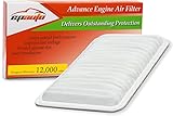 EPAuto GP360 (CA9360) Replacement for Toyota/Lexus Rigid Panel Engine Air Filter