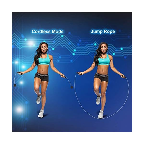 SANSCWZ-Electronic-Counting-Jump-RopeSpeed-Jump-Rope-Tangle-free-Adjustable-Rope-Digital-Jump-RopeSkipping-Rope-for-Children-Adult-Women-Indoor-Outdoor-Sports-Weight-Loss-Exercise SANSCWZ Electronic Counting Jump Rope,Speed Jump Rope Tangle-free Adjustable Rope & Digital Jump Rope,Skipping Rope for Children Adult Women Indoor Outdoor Sports Weight Loss Exercise