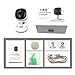 Security Camera, Lensoul 1080P HD Wireless IP Camera Built in Two-Way Audio, Motion Detection, 2.4GHz Security Surveillance CCTV Camera Night Vision-Cloud Service Available