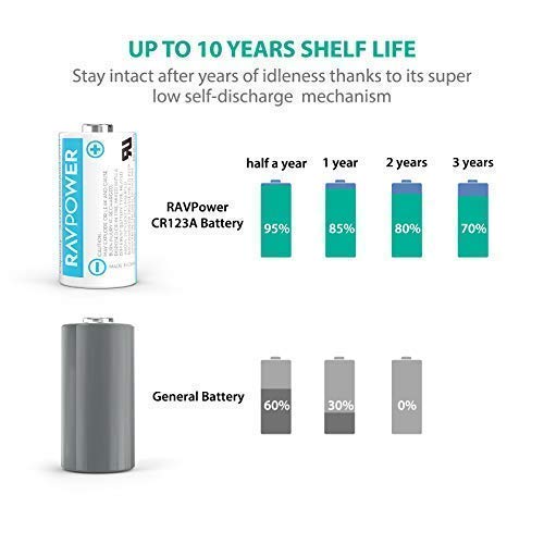 2 Batteries+RAVPower+Non+Rechargeable+Flashlight+Microphones