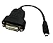 Accell Mini HDMI (HDMI-C Male) to DVI-D (Female) Adapter - Resolutions up to 1920x1080 Full HD