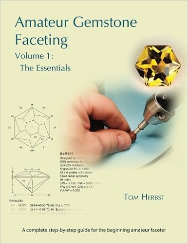 faceting gems
