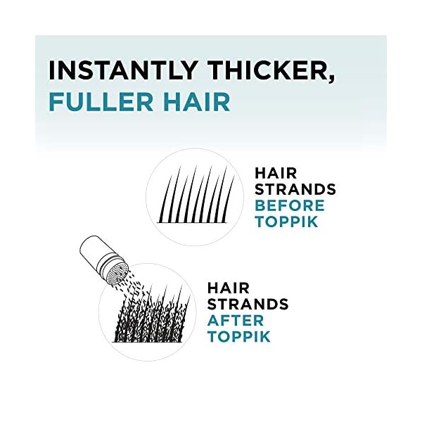 TOPPIK-Hair-Fibers-Light-Brown-275-g Toppik Hair Building Fibres Powder, Light Brown, 27.5g Bottle - for A Thicker-looking Hairline, Crown and Beard, Instant…