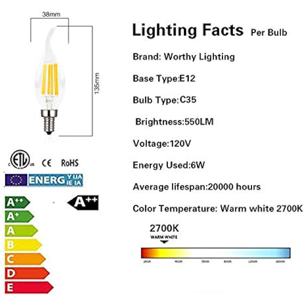 Dimmable Candelabra LED Bulb, 60W Equivalent E12 Base Candle Bulbs, C35