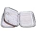 Damero Crochet Hook Case, Organizer Zipper Bag with Web Pockets for Various Crochet Needles and Knitting Accessories, Well Made and Easy to Carry, Medium, Red (No Accessories Included)