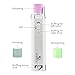 USpicy Nail Buffer Electric Polisher Machine, Nail Care System ( Chemical-free Alternative with Salon Results in Seconds; Includes 3 Rollers & AA Batteries )