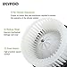 SCITOO HVAC Heater Blower Motor with Fan Cage Front 700005 for Acura for EL 2001-2005,for Honda for Civic 2001-2005,for Honda for CR-V 2002-2006,for Honda for Element 2003-2011