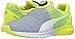 PUMA Men's Ignite Dual Sneaker