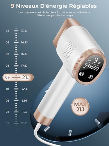 Pulsed Light Epilator with Cooling Function, Painless Laser Hair Removal with 9 Energy Levels for Women and Men, Face, Armpits, Bikini, Legs, Body, White
