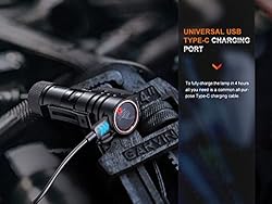 Fenix HM71R Headlamp, 2700 Lumen Super Bright USB-C