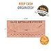 Budgetizer Cash Envelopes System: 12-Pack, Tear & Water Resistant Budget Envelopes for Cash System in Assorted Colors. Bundle Includes Cash Organizer Wallet & Counterfeit Bill Marker Detector