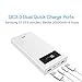 20000mAh Portable Charger,Quick Charge 3.0 Dual Input Output Typec-C Port with LCD Display High Capacity Power Bank,External Battery Pack for iPhone, Samsug,Android and More (White)