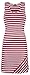 Milk Nursingwear Striped Nursing Tank Dress, Red and White Stripe, L