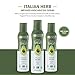 Chosen Foods Italian Herb Avocado Oil Spray 4.7 oz., Non-GMO, 500° F Smoke Point, Propellant-Free, Air Pressure Only for High-Heat Cooking, Baking and Frying