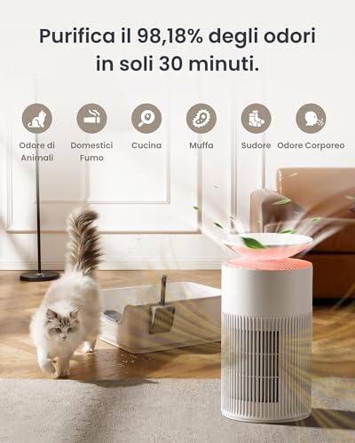 SwitchBot Air Purifier with App and Night Light, CADR 400m³/h Up to 83㎡, HEPA Filter Removes 99.97% Mildew, Dust, Pollen, Sleep Mode 20dB (Table Air Purifier)