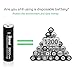 BONAI AA Rechargeable Batteries with Charger 8 Pack 2800mAh High Capacity Ni-MH Rechargeable AA Batteries with Charger AA Set (8-Slot Charger with USB & Independent Design for AA AAA)
