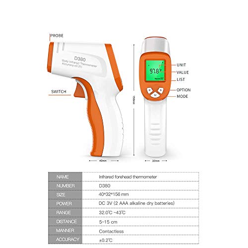 Infrared Forehead Thermometer for Adults, No Touch Digital Infrared
