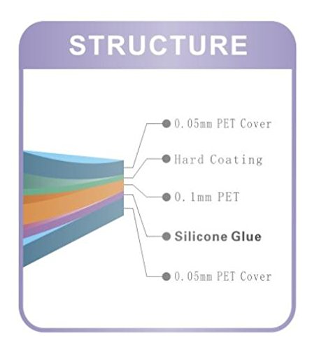 4 COOSKIN+15+6+inch+Anti+glare+Protector+Dispaly