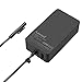 New Surface Pro 5/4/3 Charger 36W 12V 2.58A Aaweal Power Supply Adapter for Microsoft Windows New Surface Pro 5 Pro 4 Pro 3 i5 i7 2017 Model 1625 with a Storage Bag, USB Charging Port