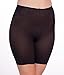 Skinny Britches Shorts