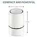 Air Purifier, Houzetek Mini Air Cleaner for Home with True HEPA Filter, Low Noise Portable Air Purifiers
