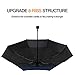 Fidus Upgraded Mini Travel Sun&Rain Windproof Umbrella - Lightweight Folding Compact Portable Parasol Outdoor Umbrellas for Men Women-Navy