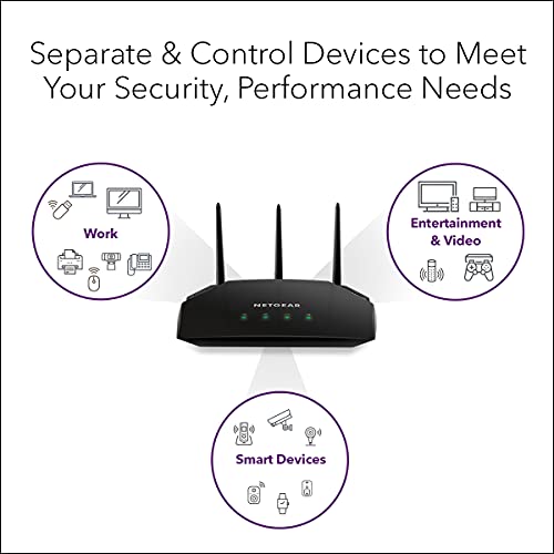 NETGEAR Wireless Desktop Access Point (WAC124) WiFi 5 DualBand