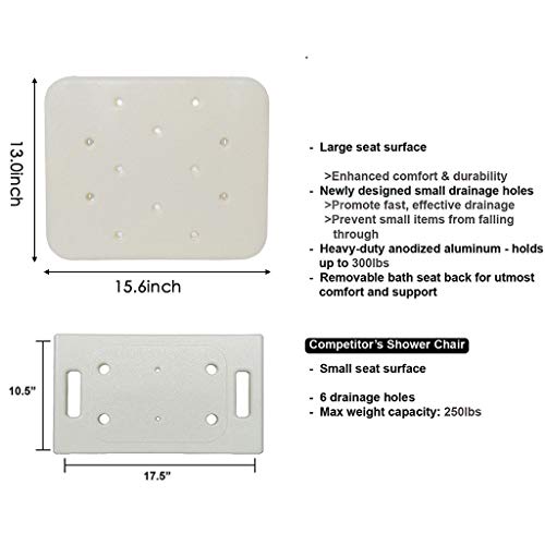 Ship from USA - Sttech1 Shower Bench, Non-Slip Medical Tool Assembly Spa Bathtub Adjustable Shower Bathroom Chair Bath Stool for Elderly Handicap Pregnant (D)