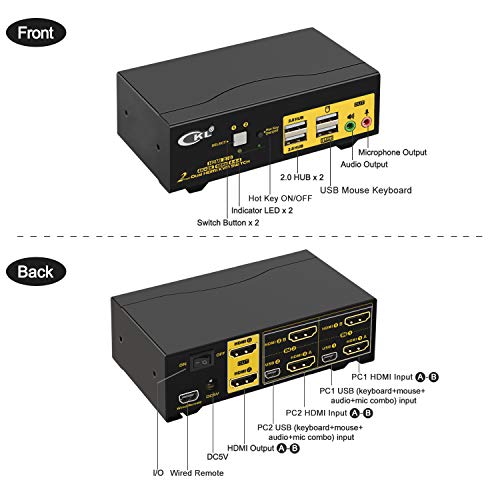 CKL HDMI KVM Switch 2 Port Dual Monitor 4K 60Hz, 2x2 PC Monitor