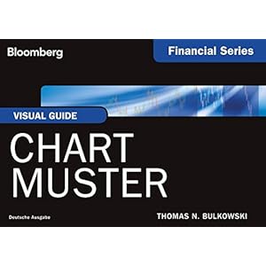 Visual Guide: Chart Muster (German Edition)