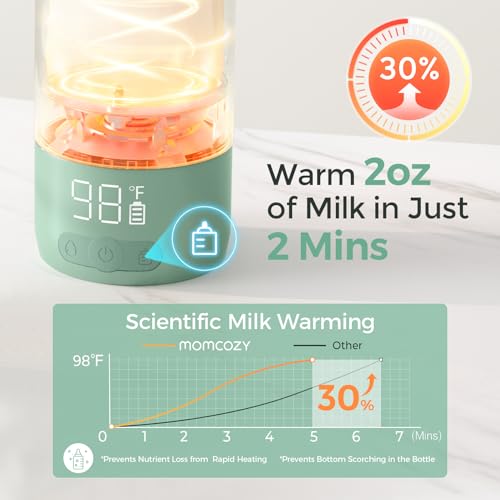 Momcozy Portable Milk Warmer for Travel – Dual Heating for Breast Milk & Water, Fast Heating, Long Battery Life, 17 oz Large Capacity for All-Day Feeding Convenience