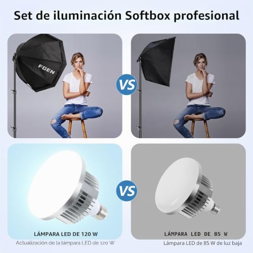 FGen 120W Octogonal Softbox with 3000-6500K LED Bulb, 2M Thicker Light Stand, Suitable for Studio Photography, Youtube and TikTok Video Recording.