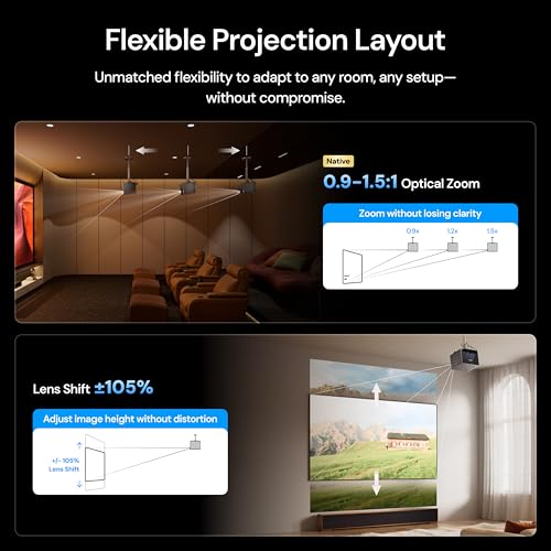 Valerion VisionMaster Max 4K Laser Projector, 3500 ISO Lumens, Anti-RBE, Speckle-Reduction, Flagship Black Level, 0.9–1.5:1 Optical Zoom, 300", IMAX Enhanced, HDR10+, 3D, Gigabit 4ms 240Hz
