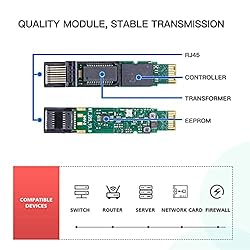 Gigabit SFP to RJ45 Copper SFP 1000Base-T, 1.25G