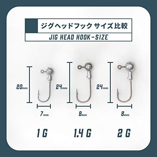 Amazon Dukes ジグヘッド 50個 1 4 Dukes フック 針