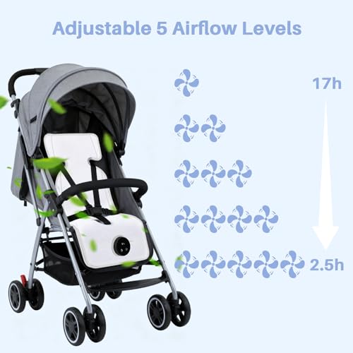 Sendowtek Summer Baby Car Mat, Universal Pushchair Pad with Adjustable Fan, Breathable Cover for Outdoor Indoor Cot Car Seat
