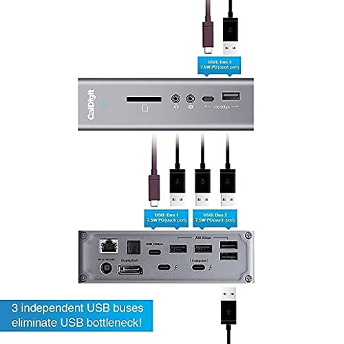 CalDigit TS3 Plus Thunderbolt Dock with Active DisplayPort to