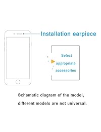 VANYUST - Altavoz de repuesto para auriculares con sensor de luz y cable flexible compatible con iPhone X + gamuza VANYUST