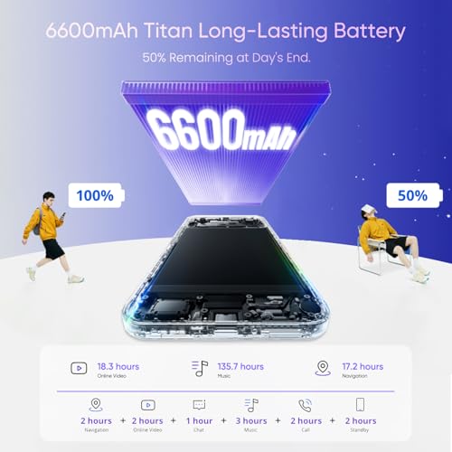 realme C100 5G Smartphone 4+256GB, Flower Purple, 6.8 Inch Screen, 144Hz LCD Display, Ultra Fast Charging 45W, Battery 6600mAh, AI 50MP Camera, MediaTek Dimensity 6300 Chipset, IP64