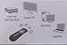 Encore Wireless Air Mouse/Presentation Pointer