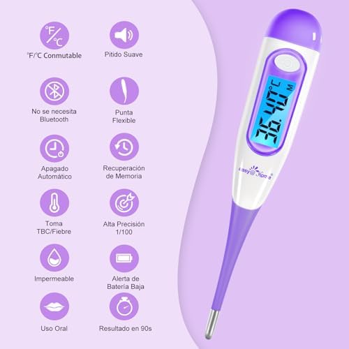 Termómetro Basal: Termómetro de Fertilidad para Medir Temperatura Basal Corporal, Predecir la Ovulación con APP Premon Español Alta Precisión de 0.01 Grados Pantalla LED sin Bluetooth