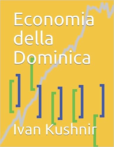 Economia della Dominica