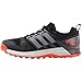 adidas Men's Galaxy M Trail Runner