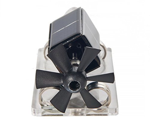 2 Sunnytech+Levitation+Levitating+Mendocino+Educational